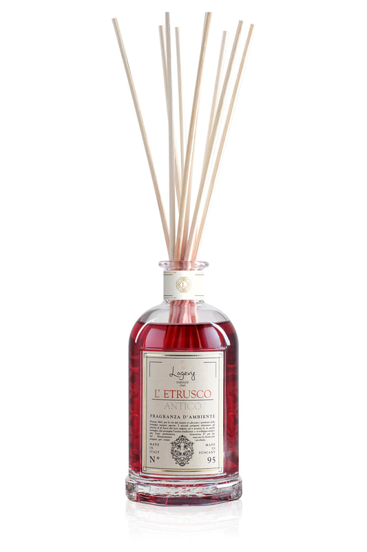 LOGEVY Diffuser 3000ml L’etrusco Antico Fragrance Now Available at Your Oakville Florist Shop - FIORI Oakville